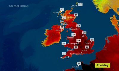 hot in UK